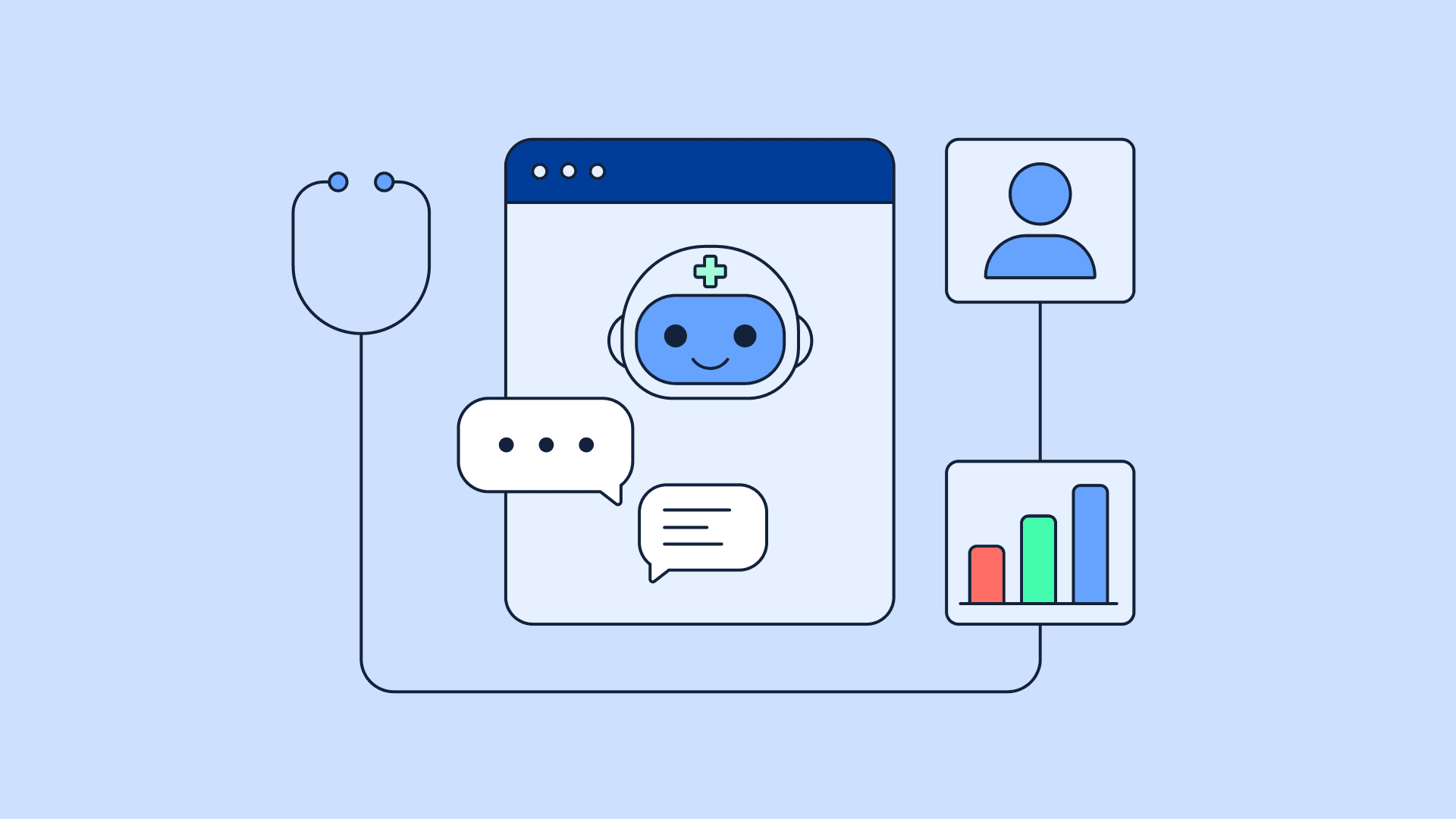 What is an AI Chatbot