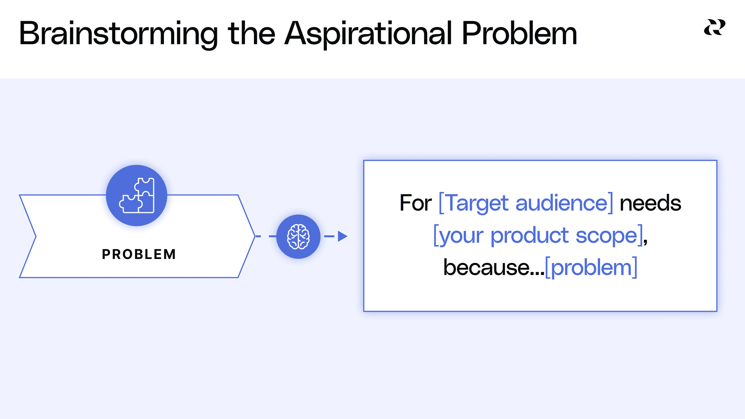 3 Key Parts Of An Effective Product Vision - Product Vision Template