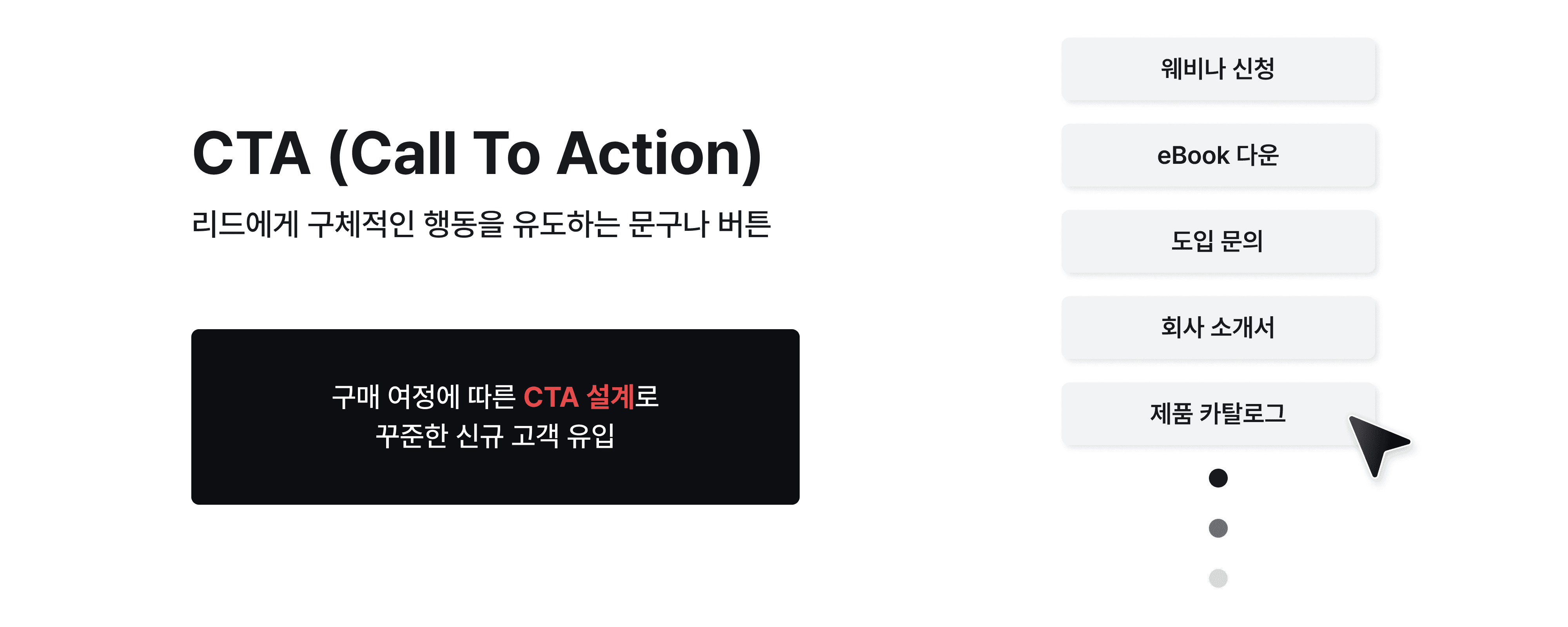 구매 의향 기반 CTA (Call To Action) 설계 예시 이미지