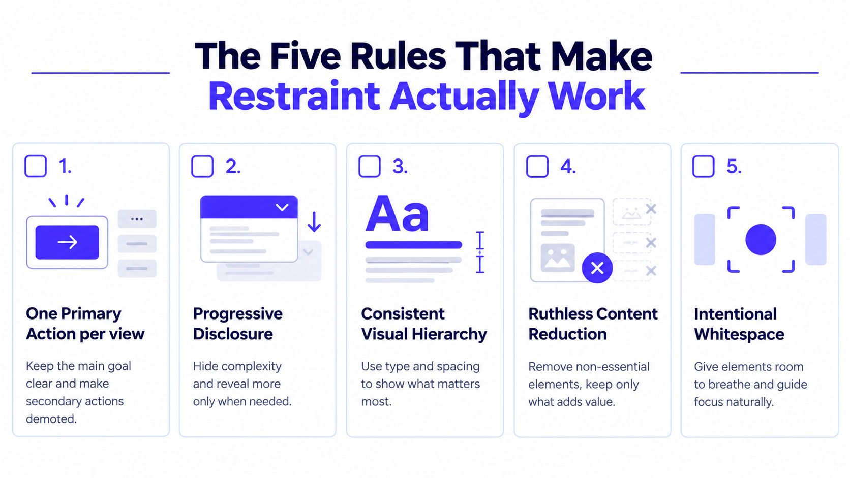 An infographic titled The Five Rules That Make Restraint Actually Work for clean minimalist user interface design.