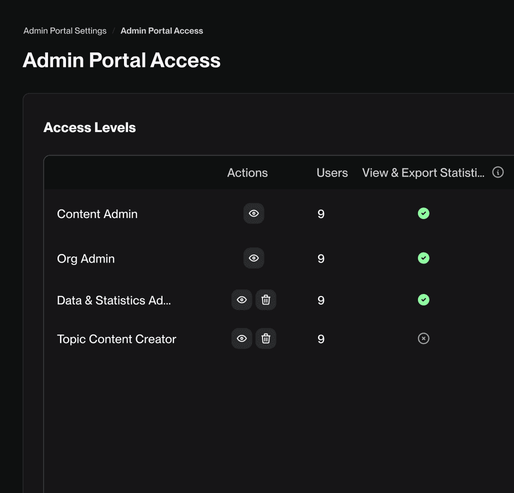 shorten time-to-launch