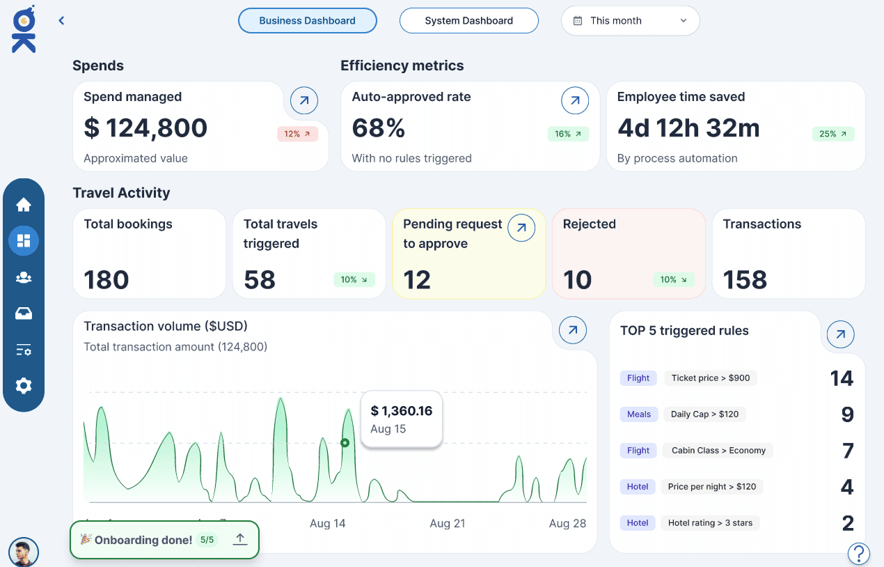 Project Content Image - 3