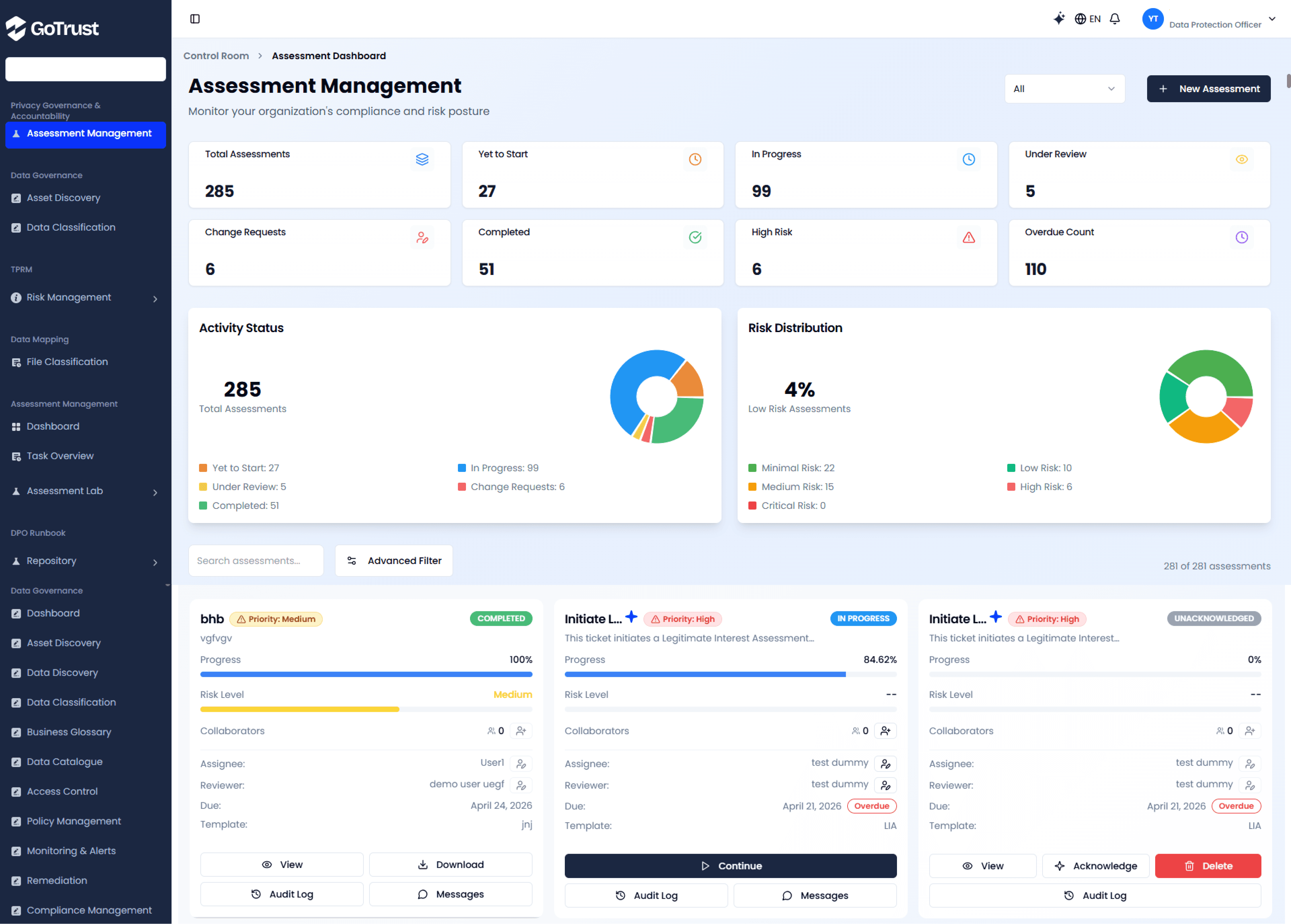 Image of Qarin Dashboard 