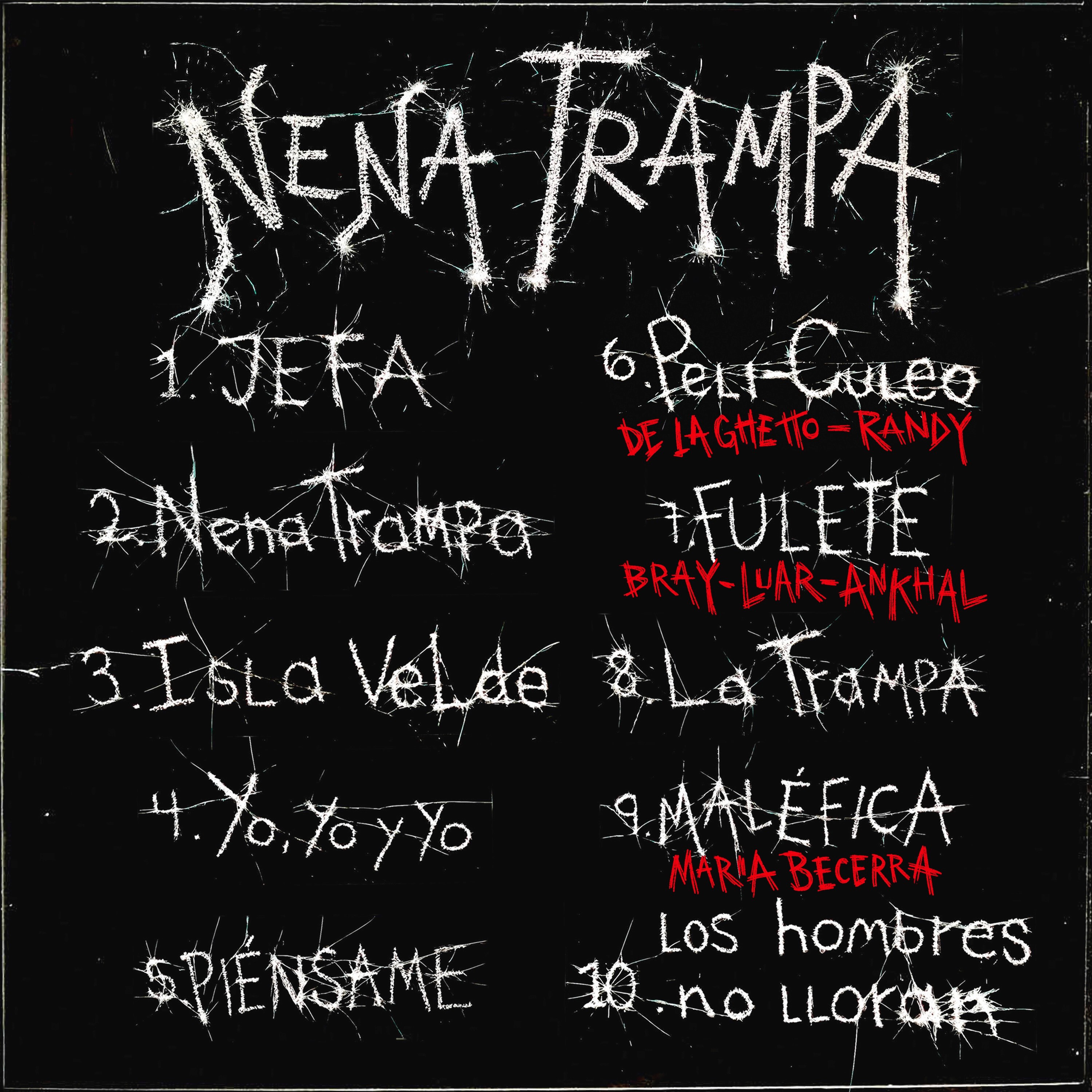 Tracklist Nena Trampa 1