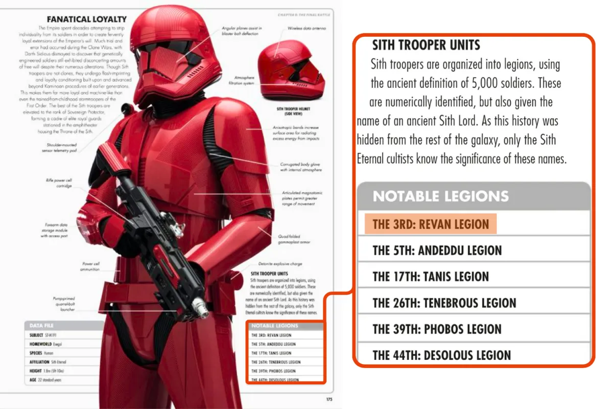 A page from Star Wars: The Rise of Skywalker Visual Dictionary featuring a detailed illustration of a red Sith Trooper. The text describes Sith Trooper units, organized into legions of 5,000 soldiers, with names inspired by ancient Sith Lords. Highlighted is the 3rd: Revan Legion, along with other notable legions such as the 5th: Andeddu Legion and the 44th: Desolous Legion. The trooper’s armor and weaponry are labeled with technical specifications.