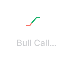 bull call  spread