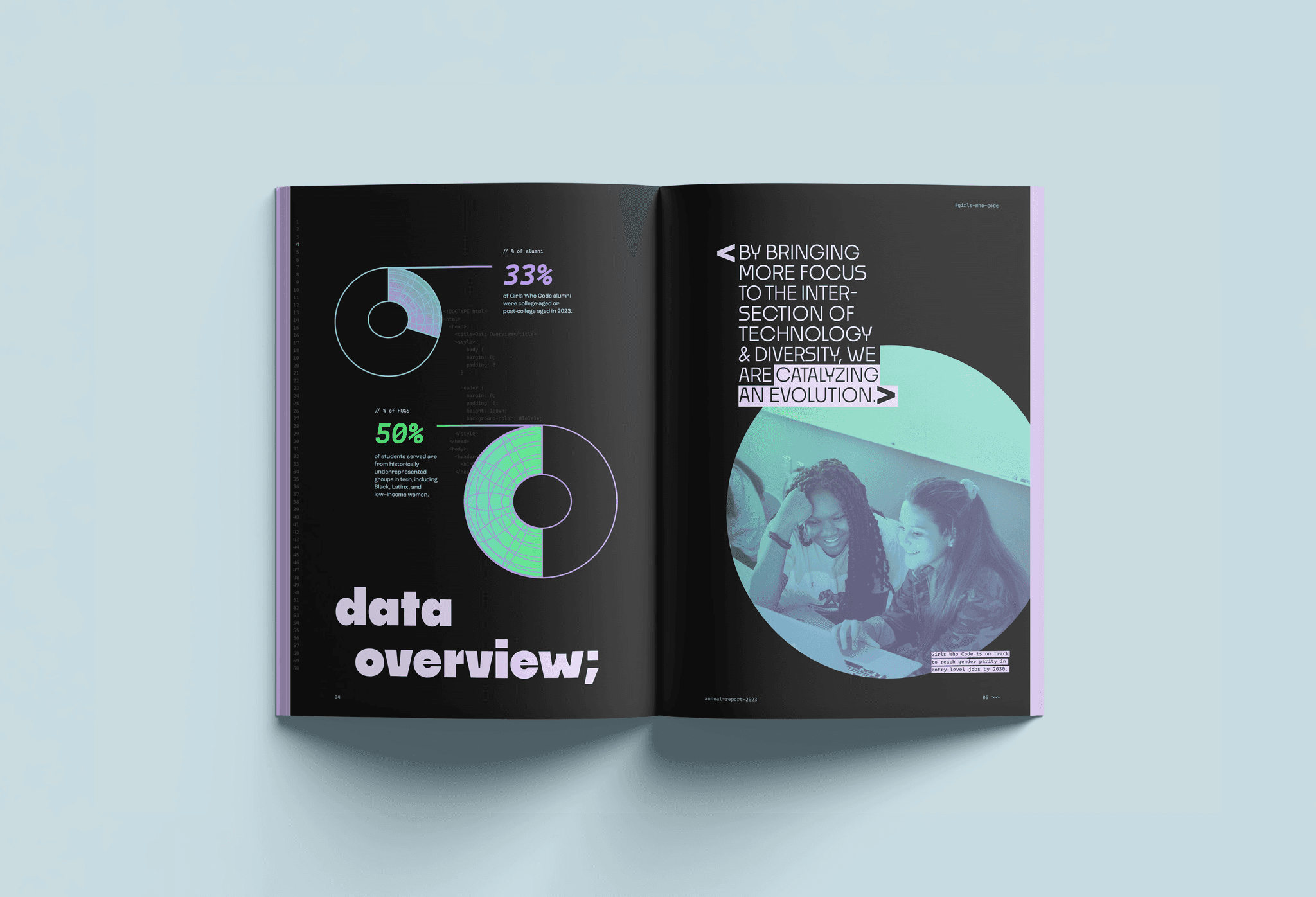 Data overview page with brightly colored and techy data graphics, for the annual report.