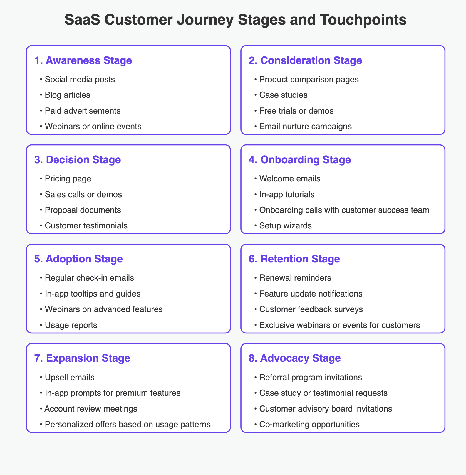 SaaS customer stages and touchpoints