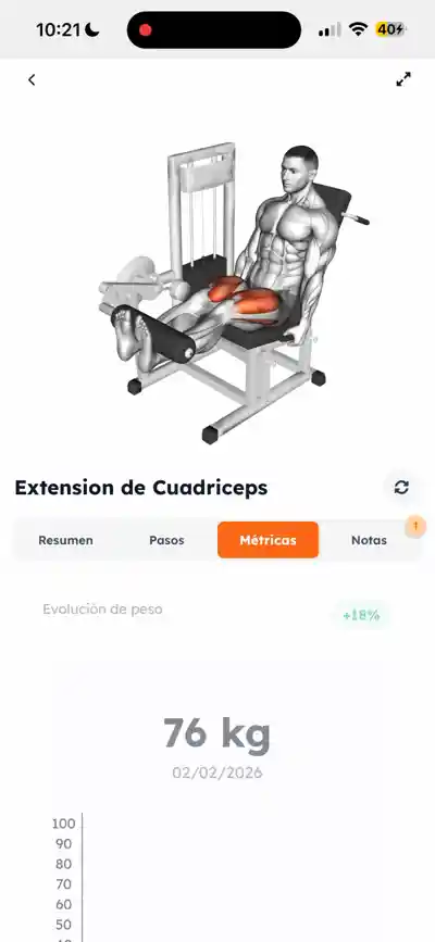 Ver video