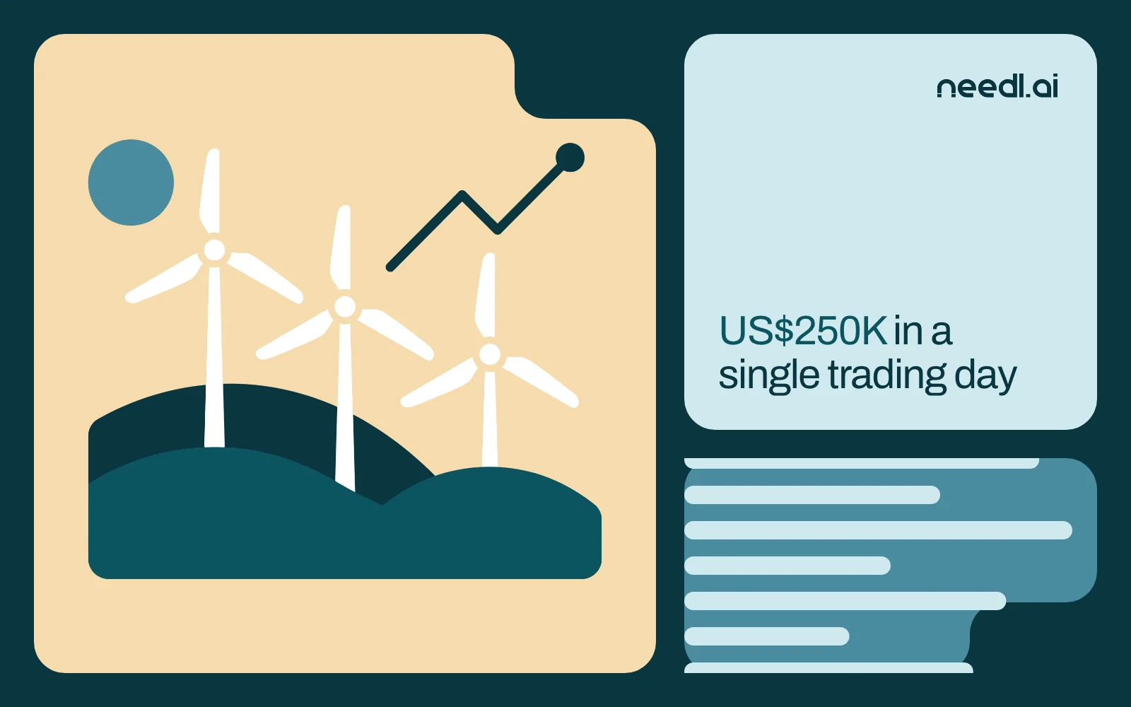 Cover: US$250K in a single trading day