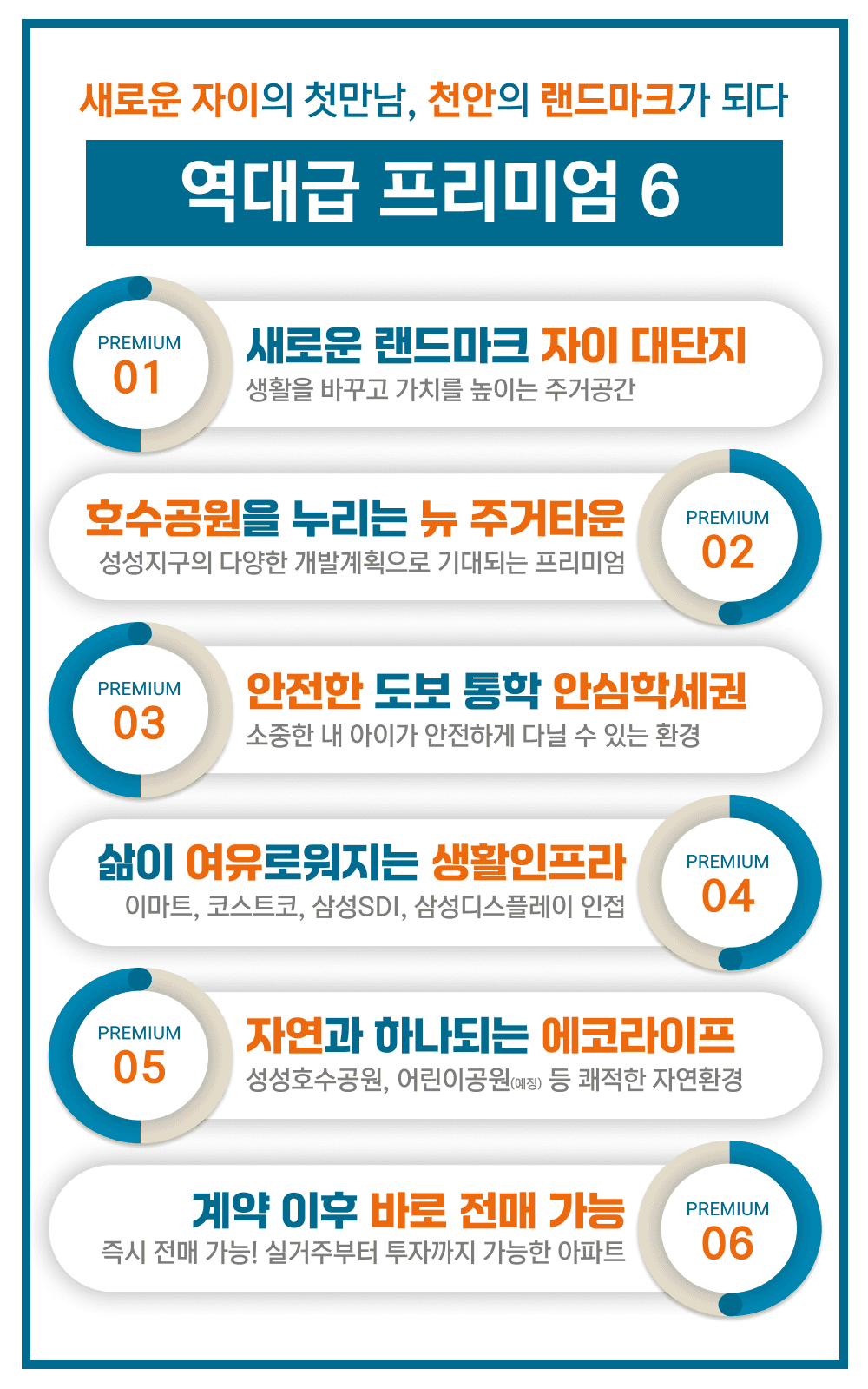 중외공원 힐스테이트 프리미엄 안내