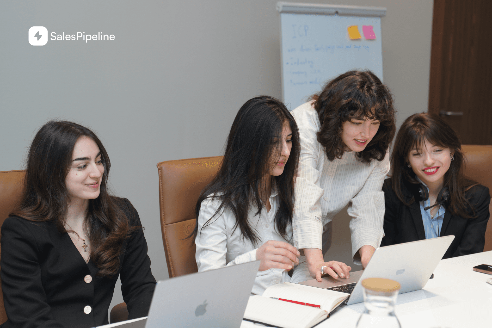 The responsibilities in a fully managed outsourced sales team: strategy, people, playbook, execution, CRM, opportunity management, coaching, reporting, and market feedback.