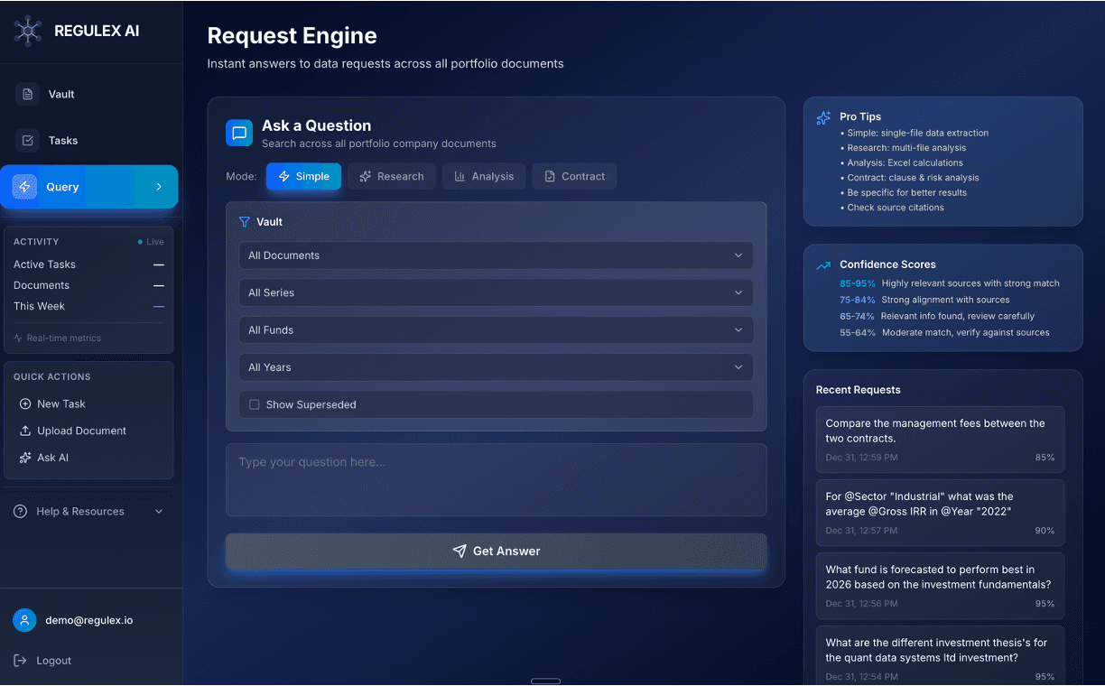 Screen mockup of a dashboard interface