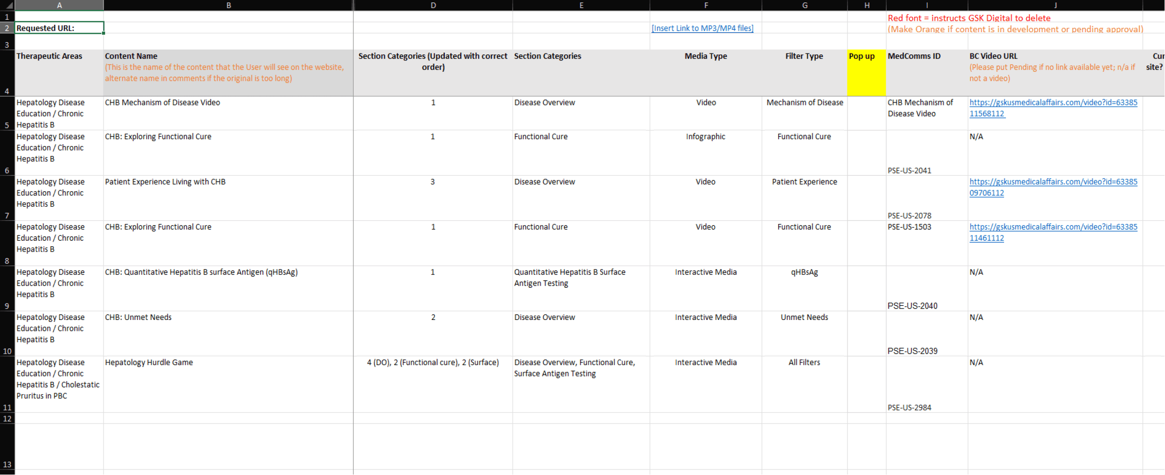 Competitor Analysis