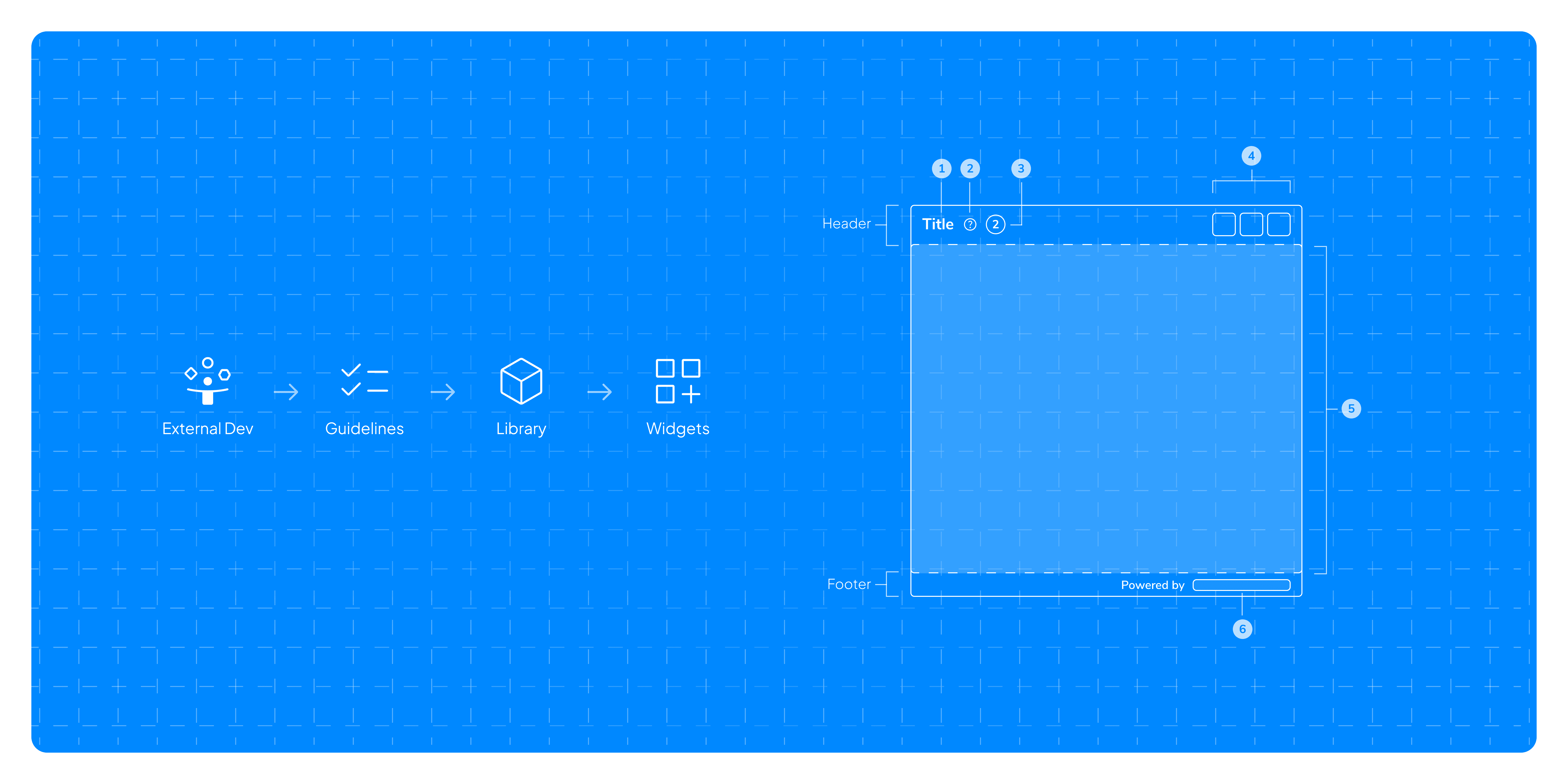 a black and white photo of a white wall