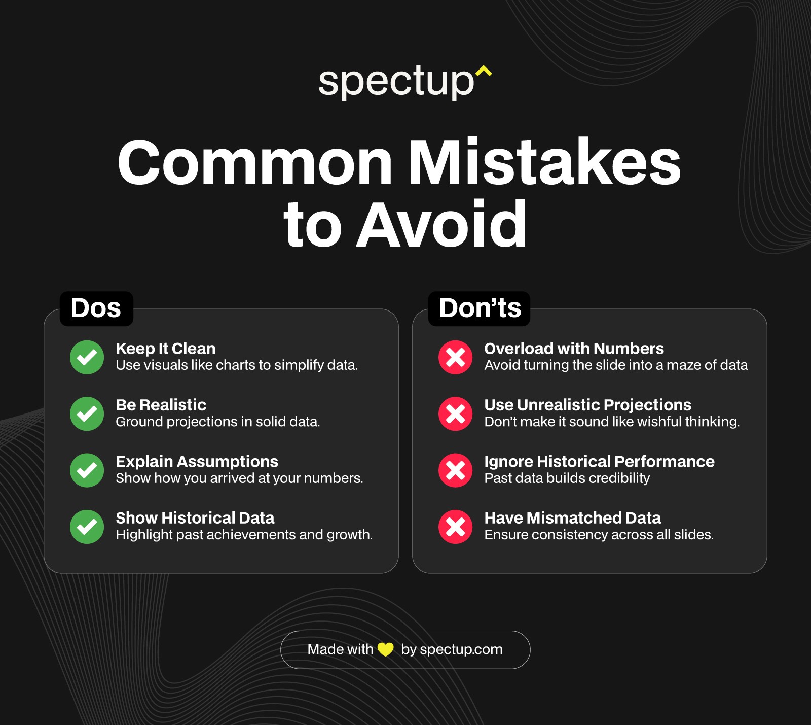 Common Mistakes In Pitch Deck Financial Slide You Must Avoid