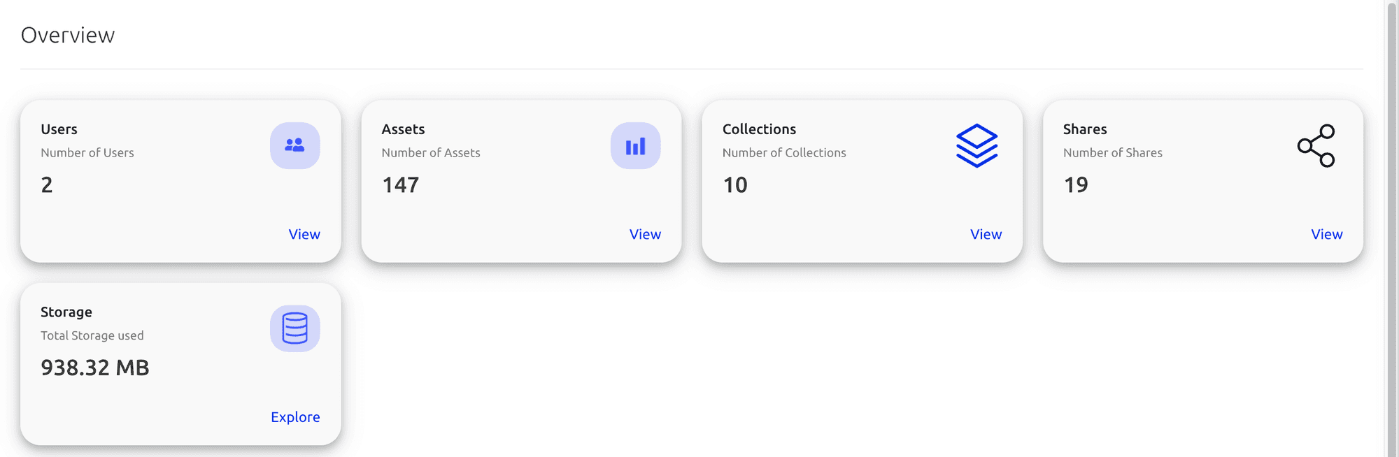 FileSpin Overview showing users, assets, collections, shares and total storage used