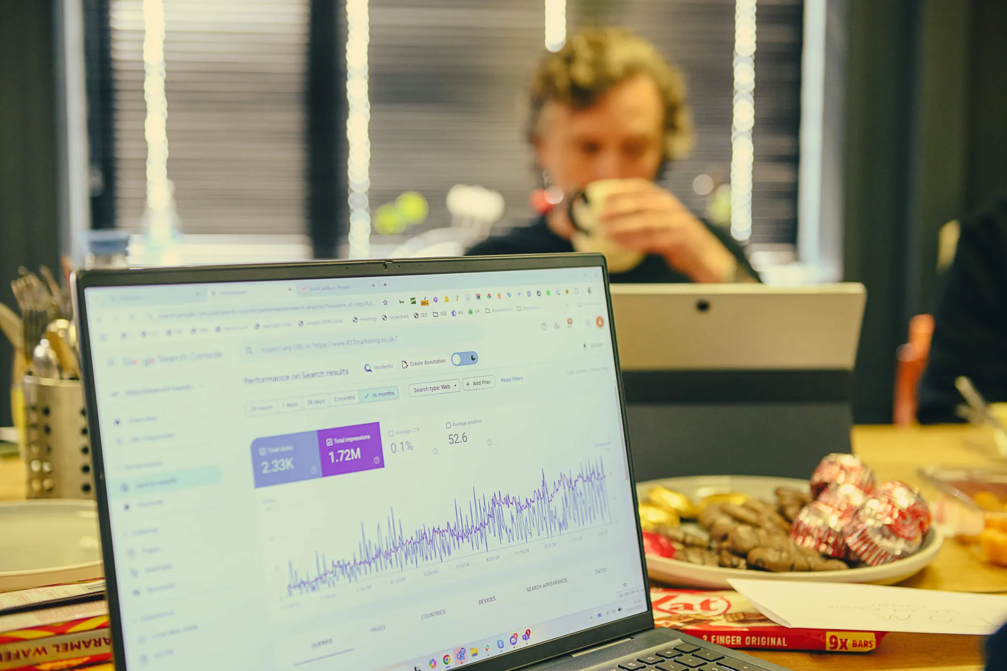 growth chart - SEO Agency Cardiff