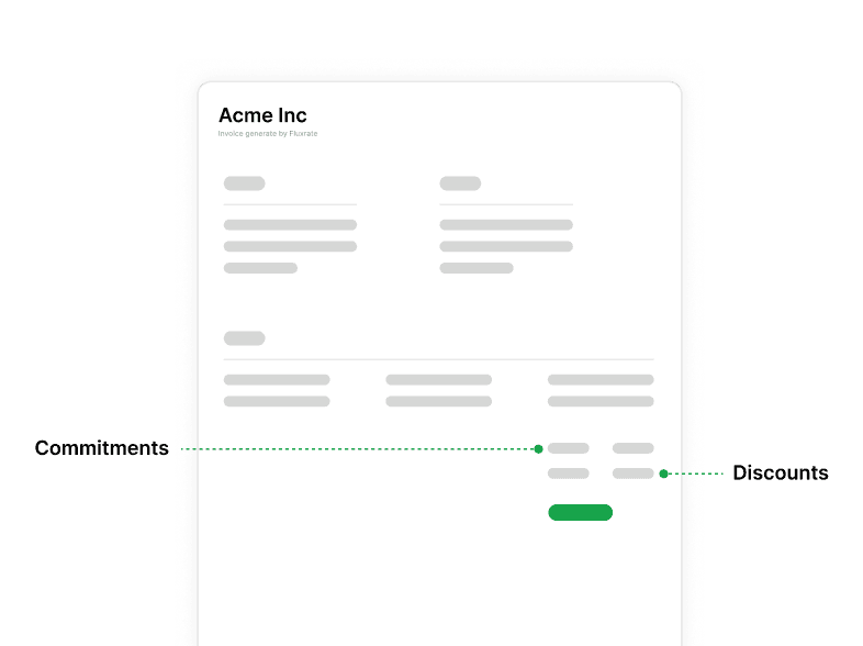 Enterprise deal creation fluxrate