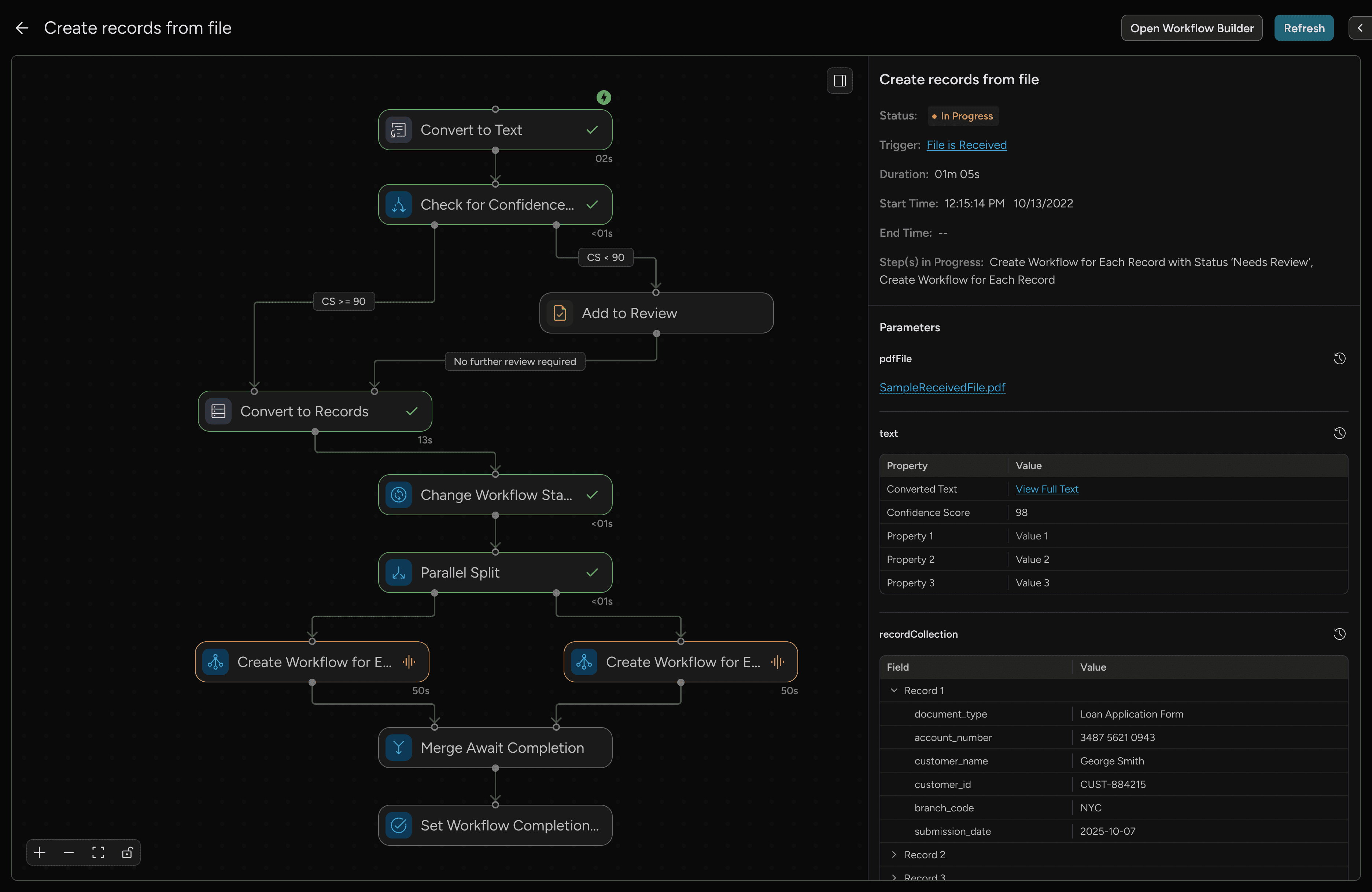 Workflow map showing active step in orange with in-progress status