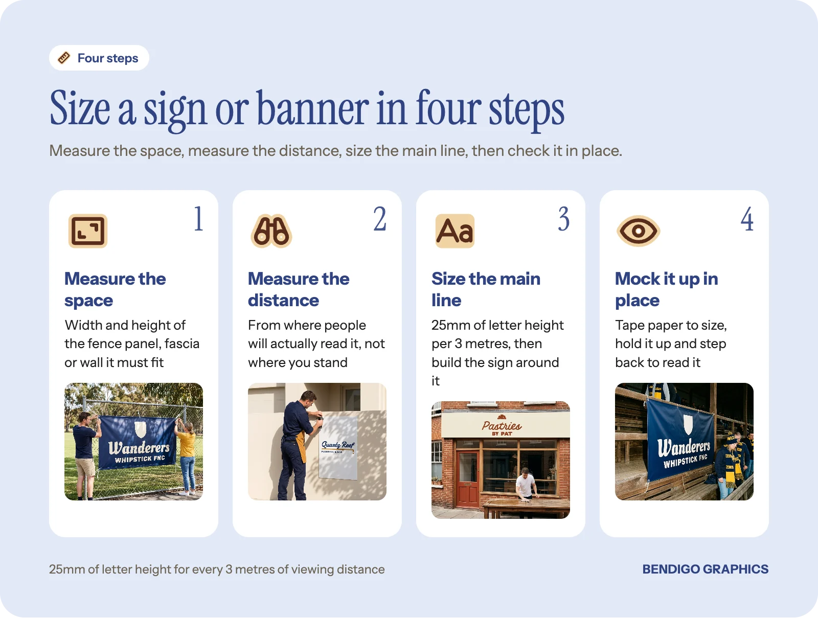 Four steps to choose a sign or banner size: measure the space, measure the viewing distance, size the main line of text and mock it up in place