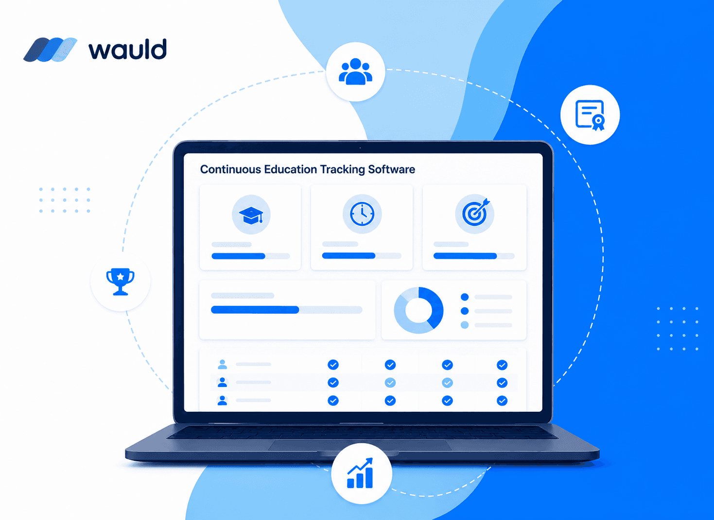 CEUs Tracking Software