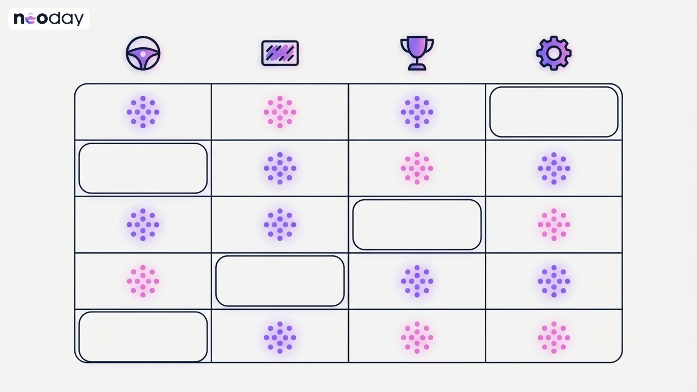 Comparison of four gamified loyalty platforms across games, challenges and member screens