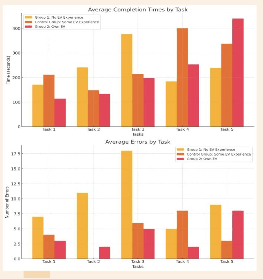 Test results — image 1