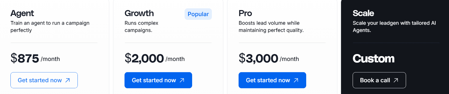 Topo pricing
