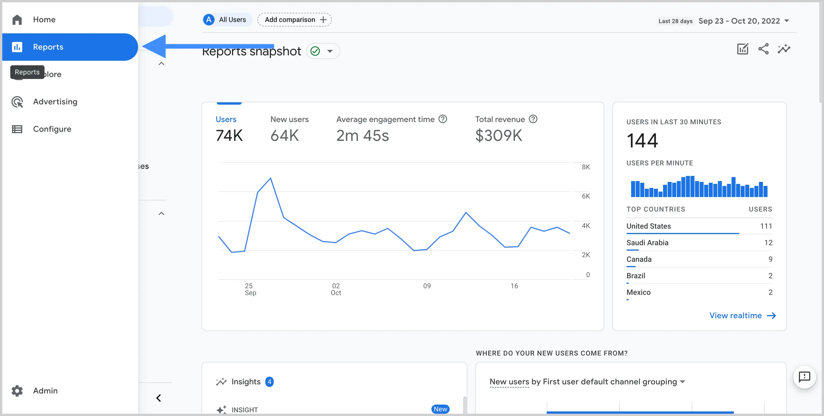 internet marketing services for small businesses