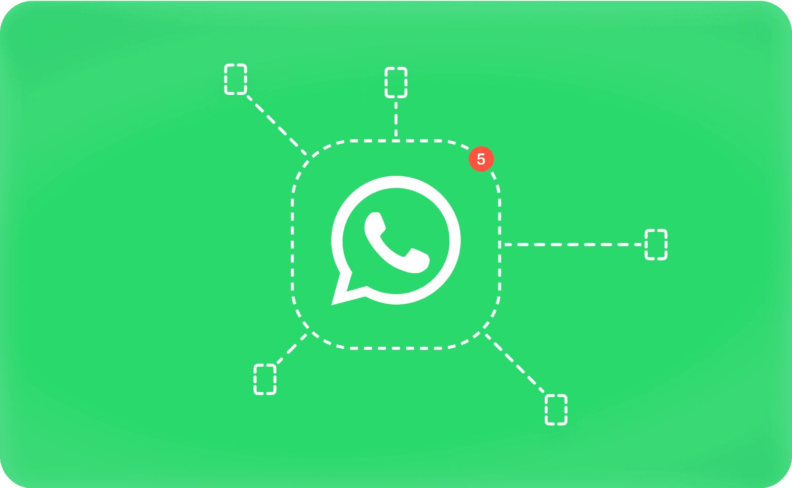 WhatsApp logo with dashed lines connecting to icons of linked devices: phone, tablets, and computers.