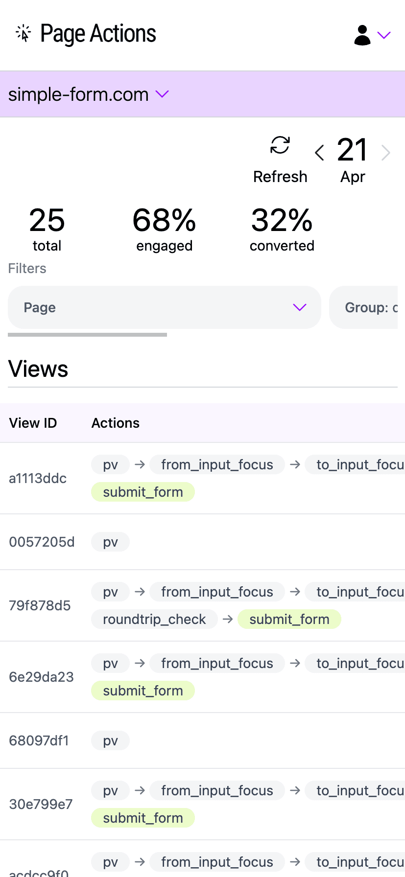 Page Actions Dashboard example
