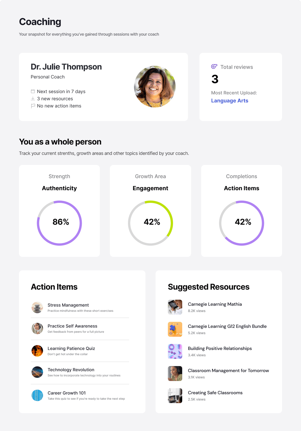 The image featured in the middle of the about us page