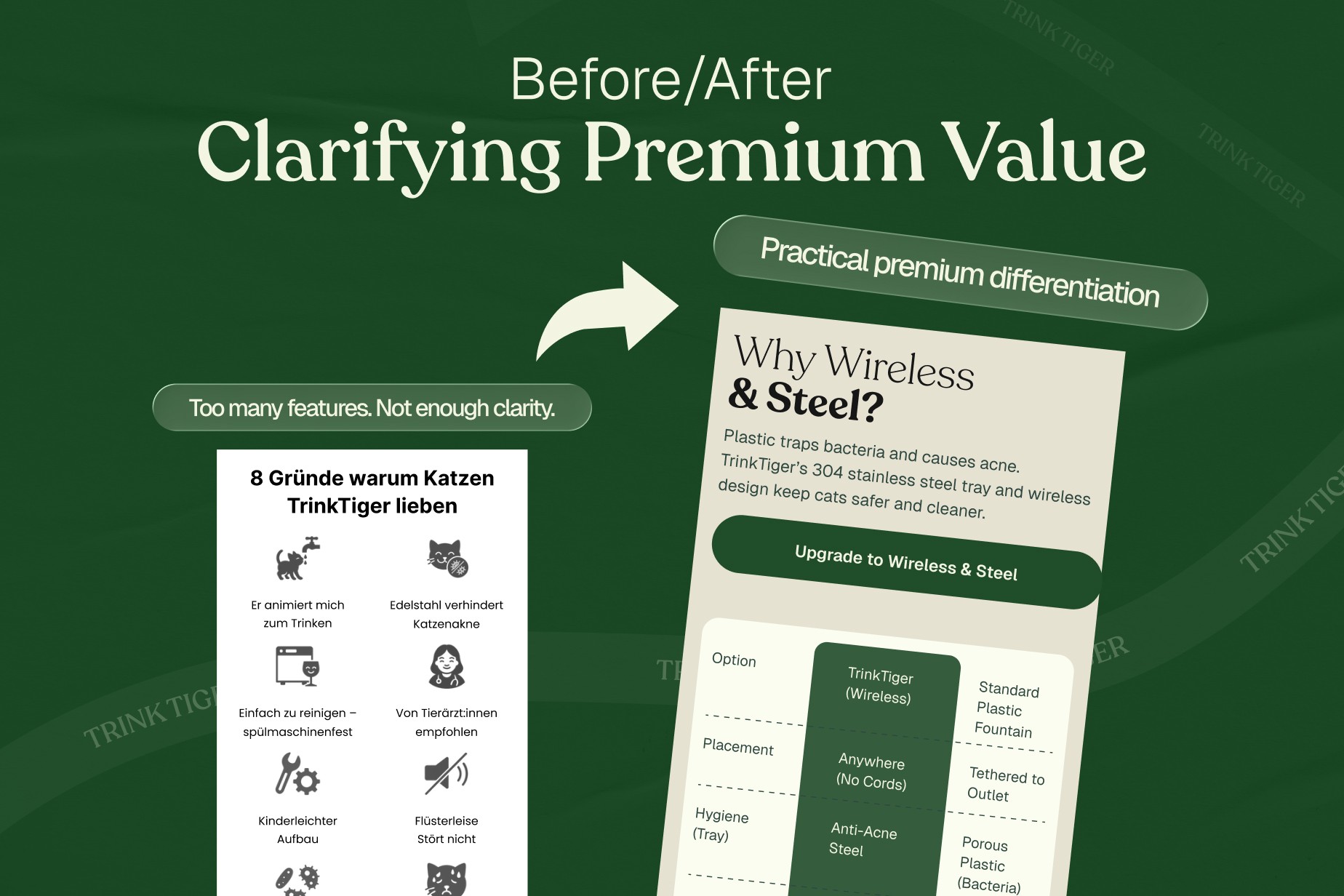 Comparison-focused ecommerce UX design explaining premium product value