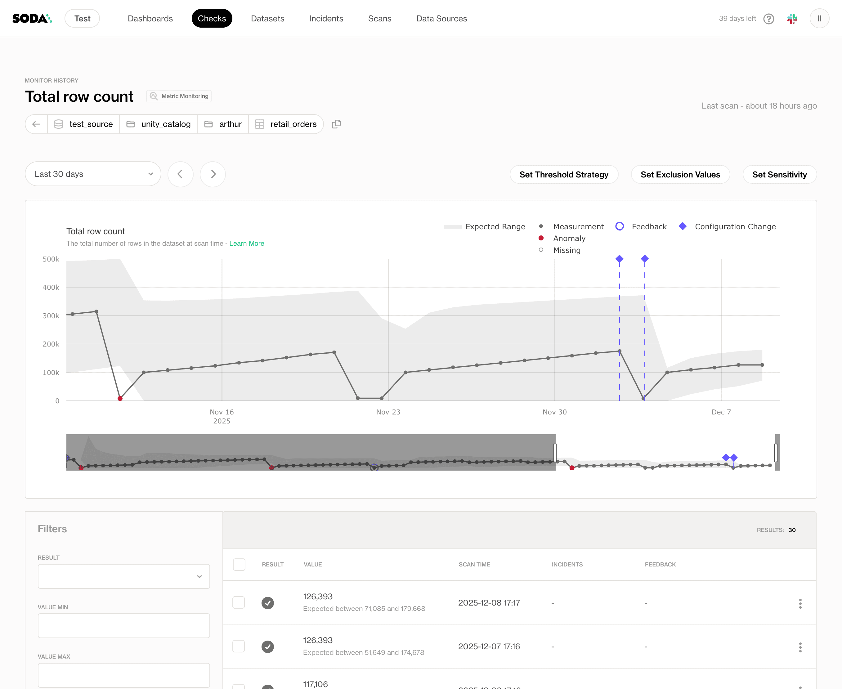 Soda.io data obesrvability