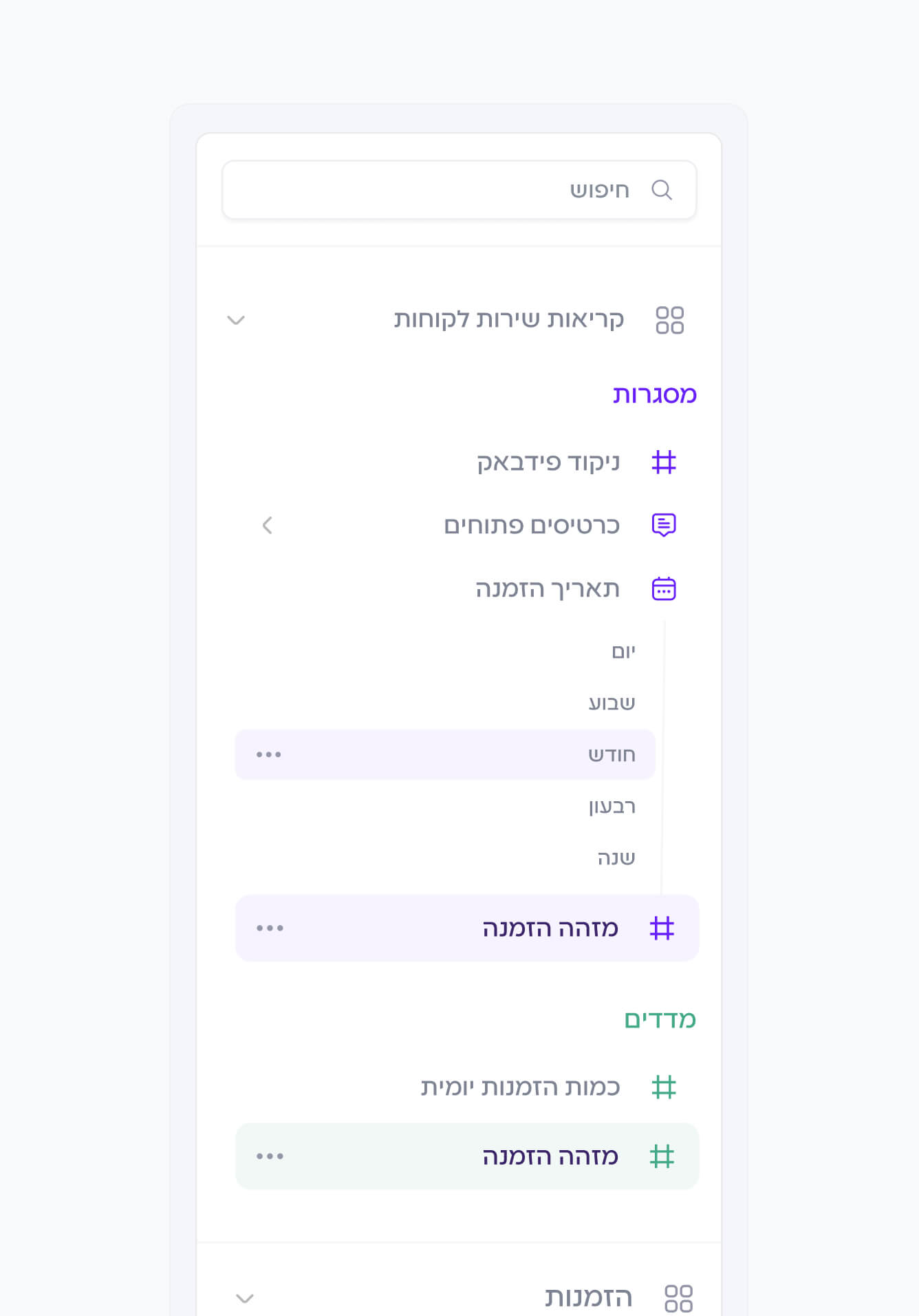 עיצוב מוצר לחברת SAAS לייטדאטא