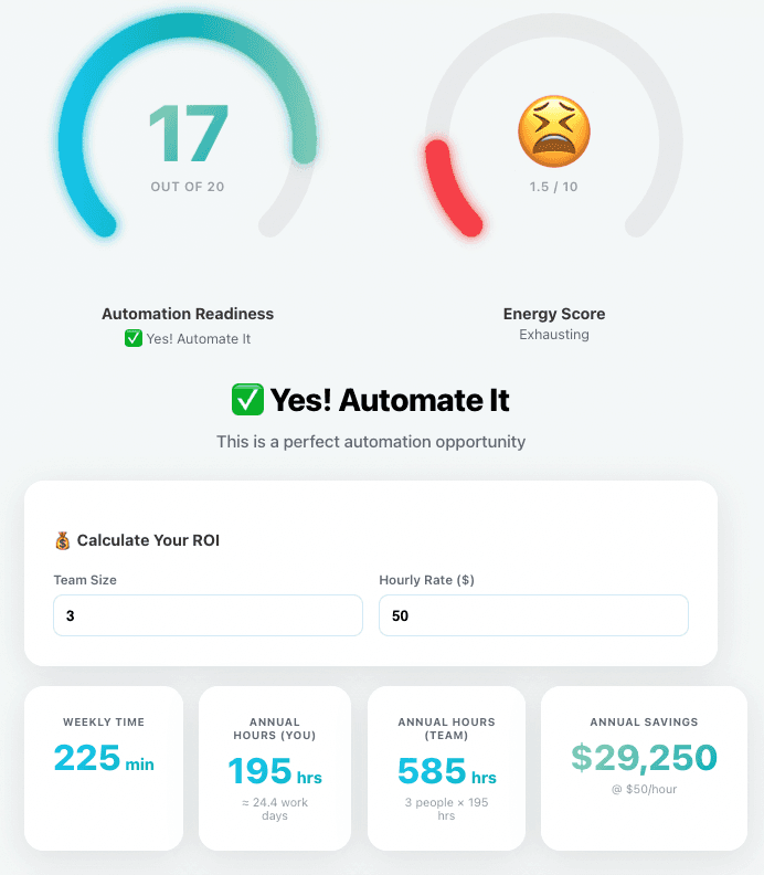 ROI Calculator