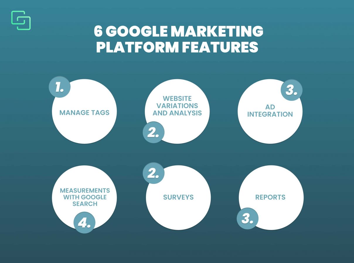 google marketing platform