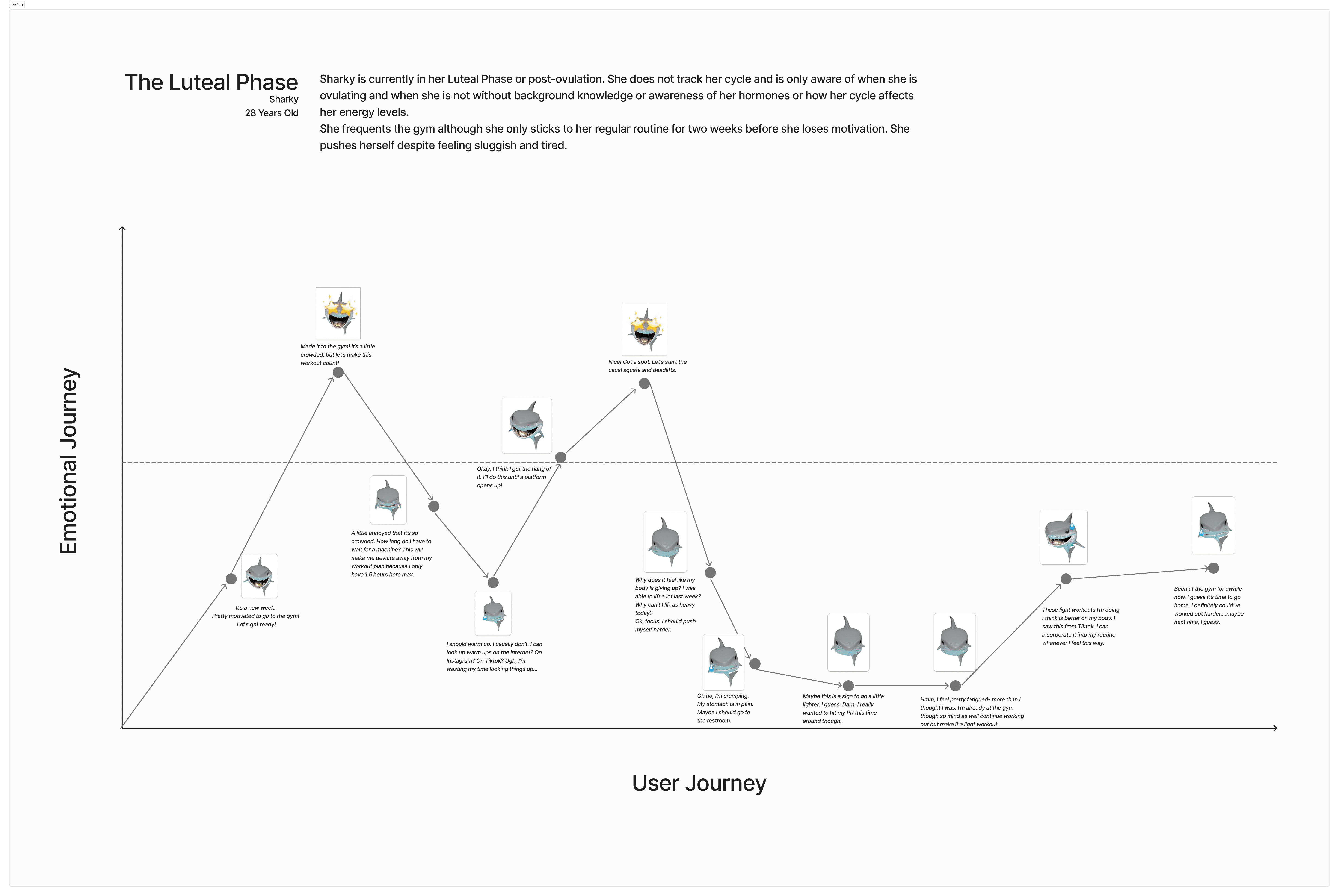 Competitive analysis chart comparing various finance applications.