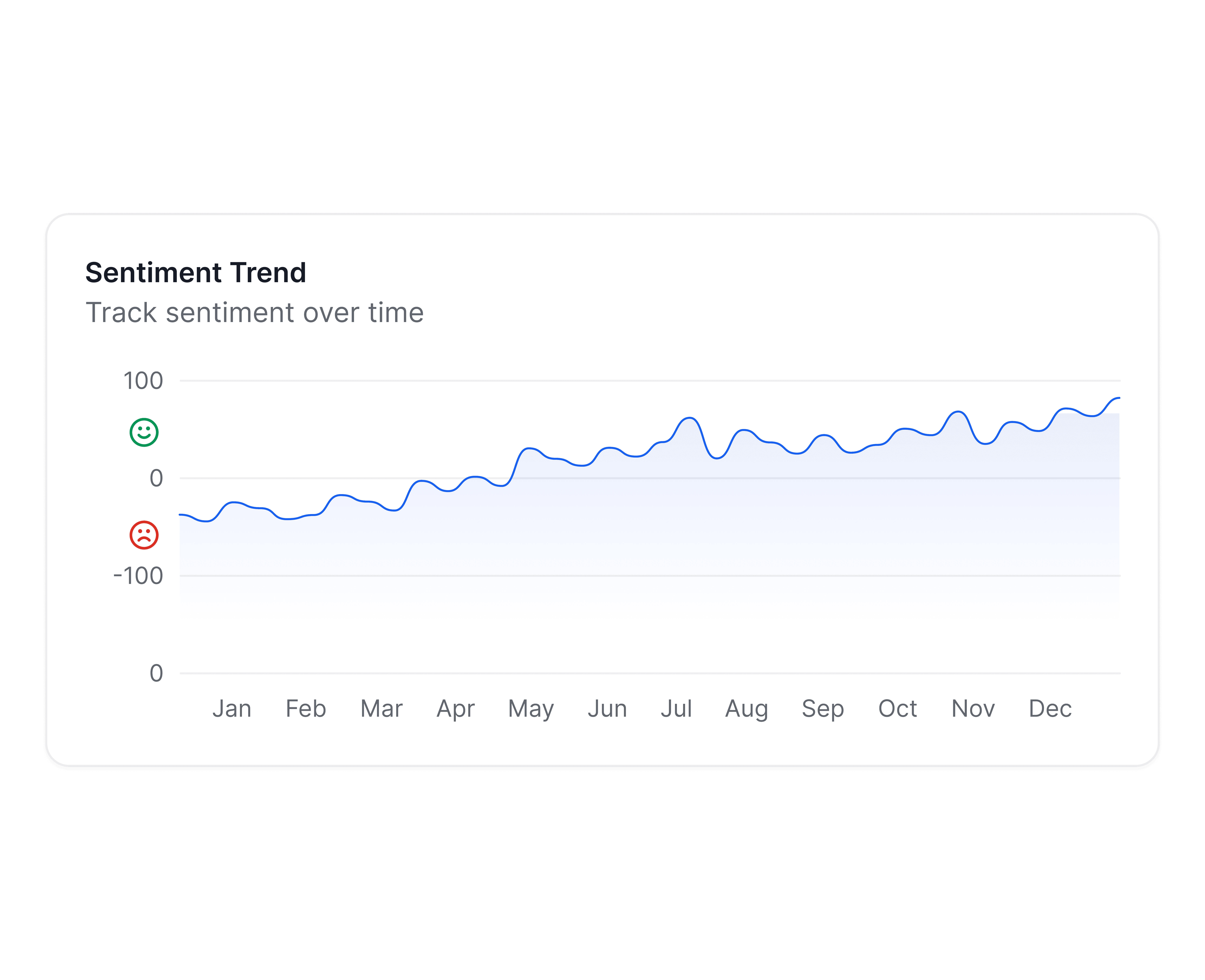 flexible custom workflow