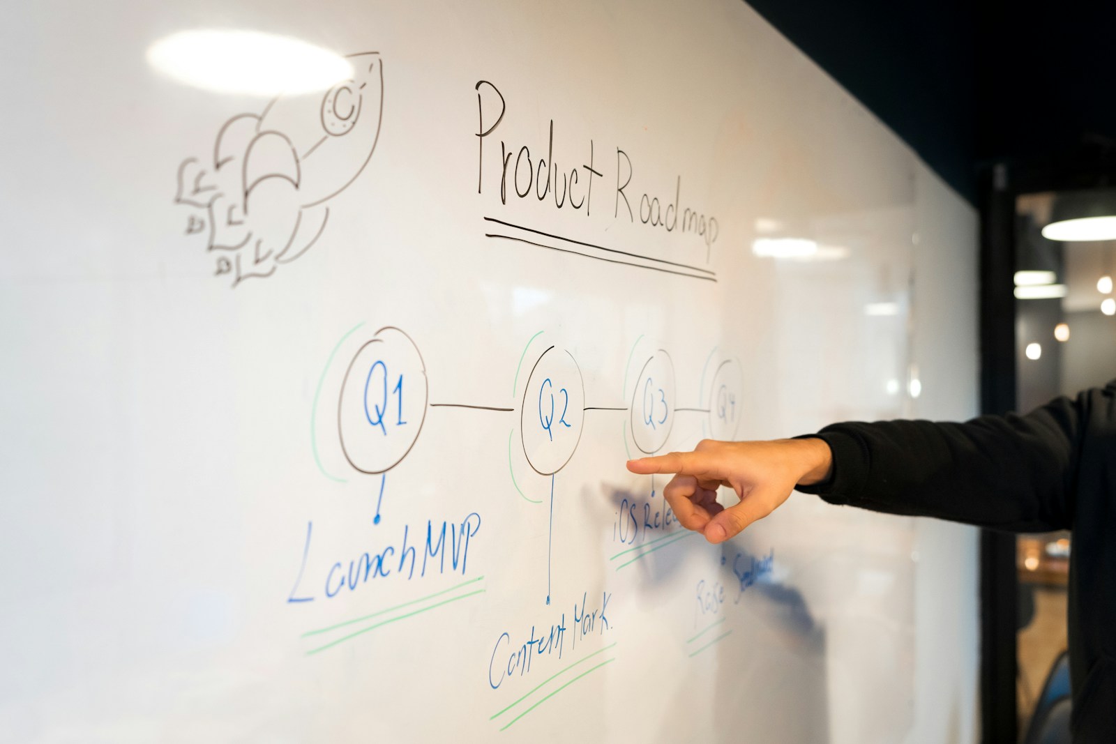 Person writing on white board