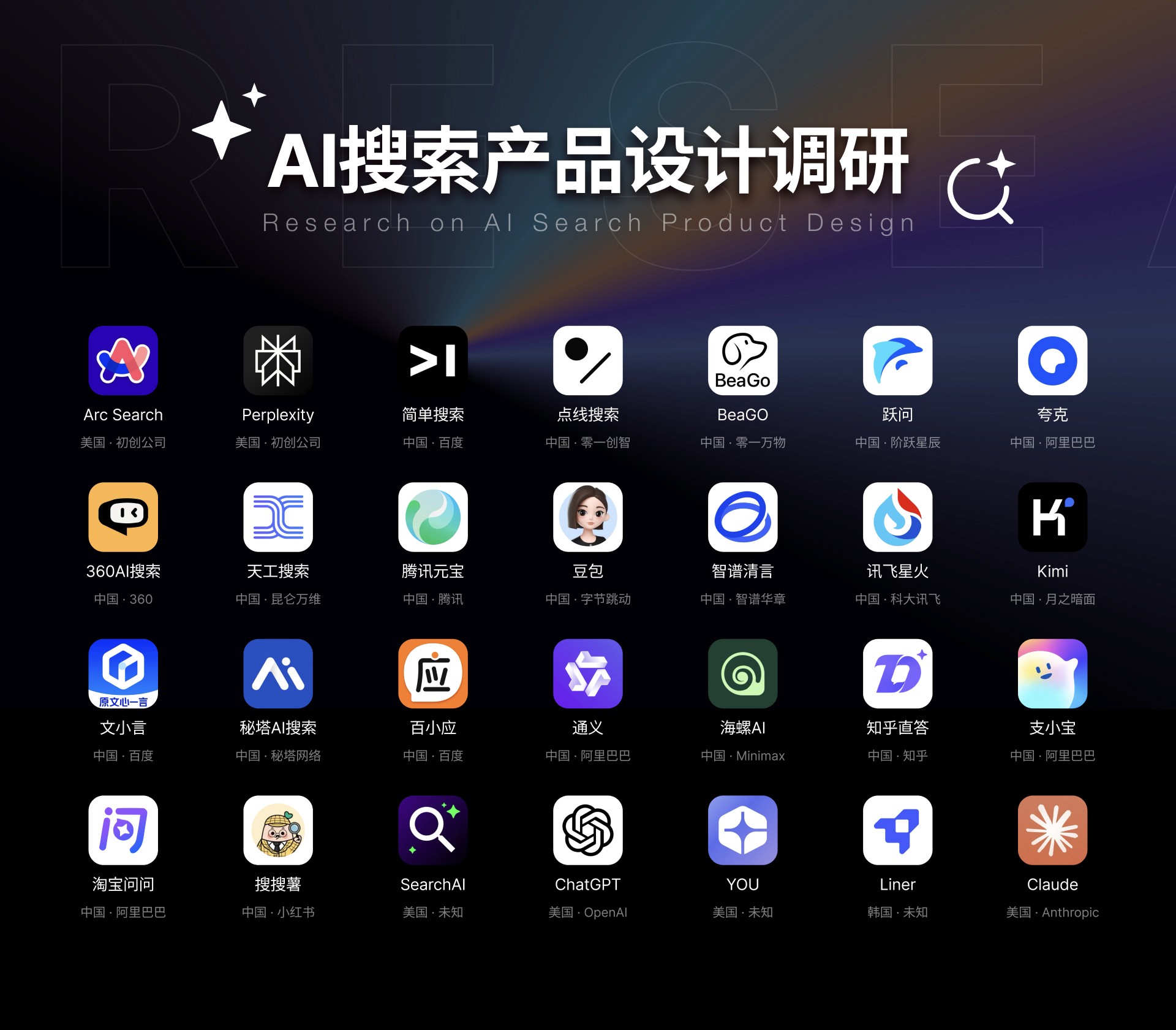 AI搜索产品设计调研