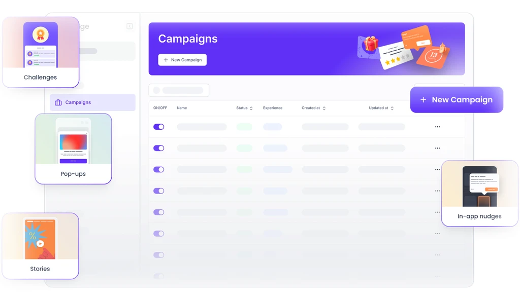 UX Library Image