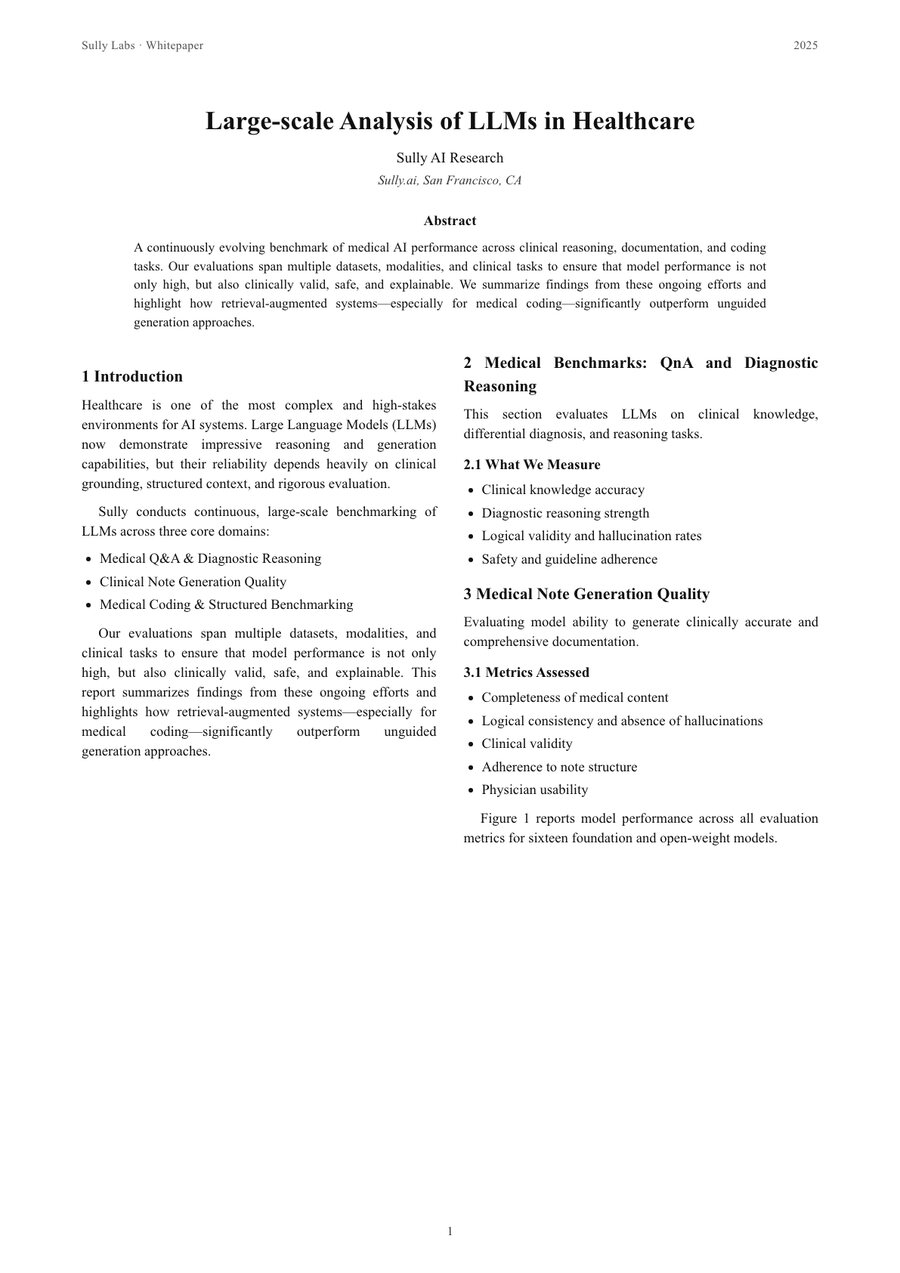 Preview of Large-scale analysis of LLMs in healthcare