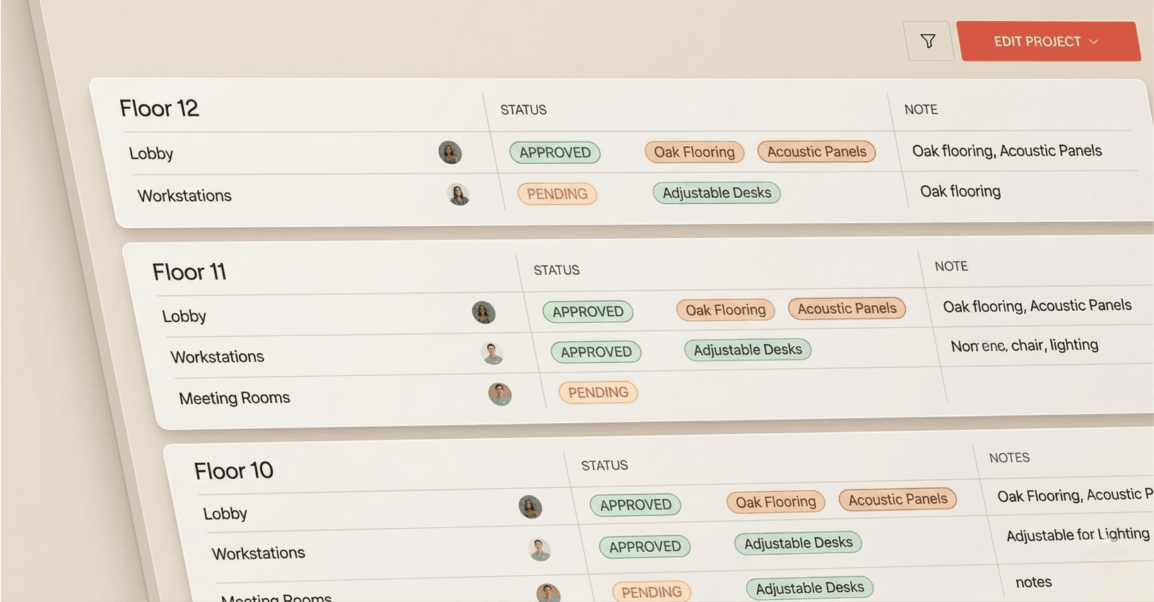 Office floor status overview: Approved, Pending, Oak Flooring, Acoustics.