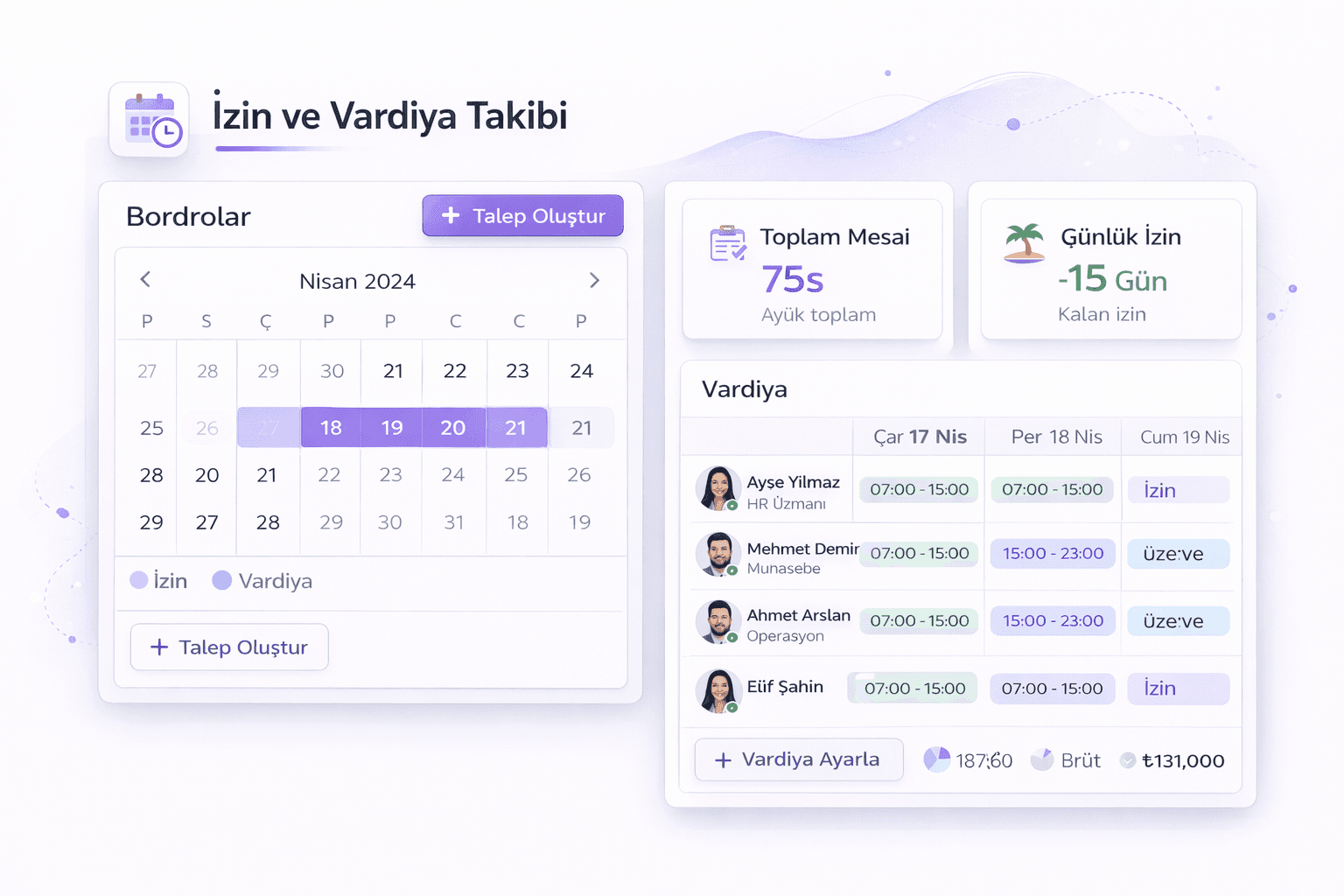 İzin ve Vardiya Takibi 