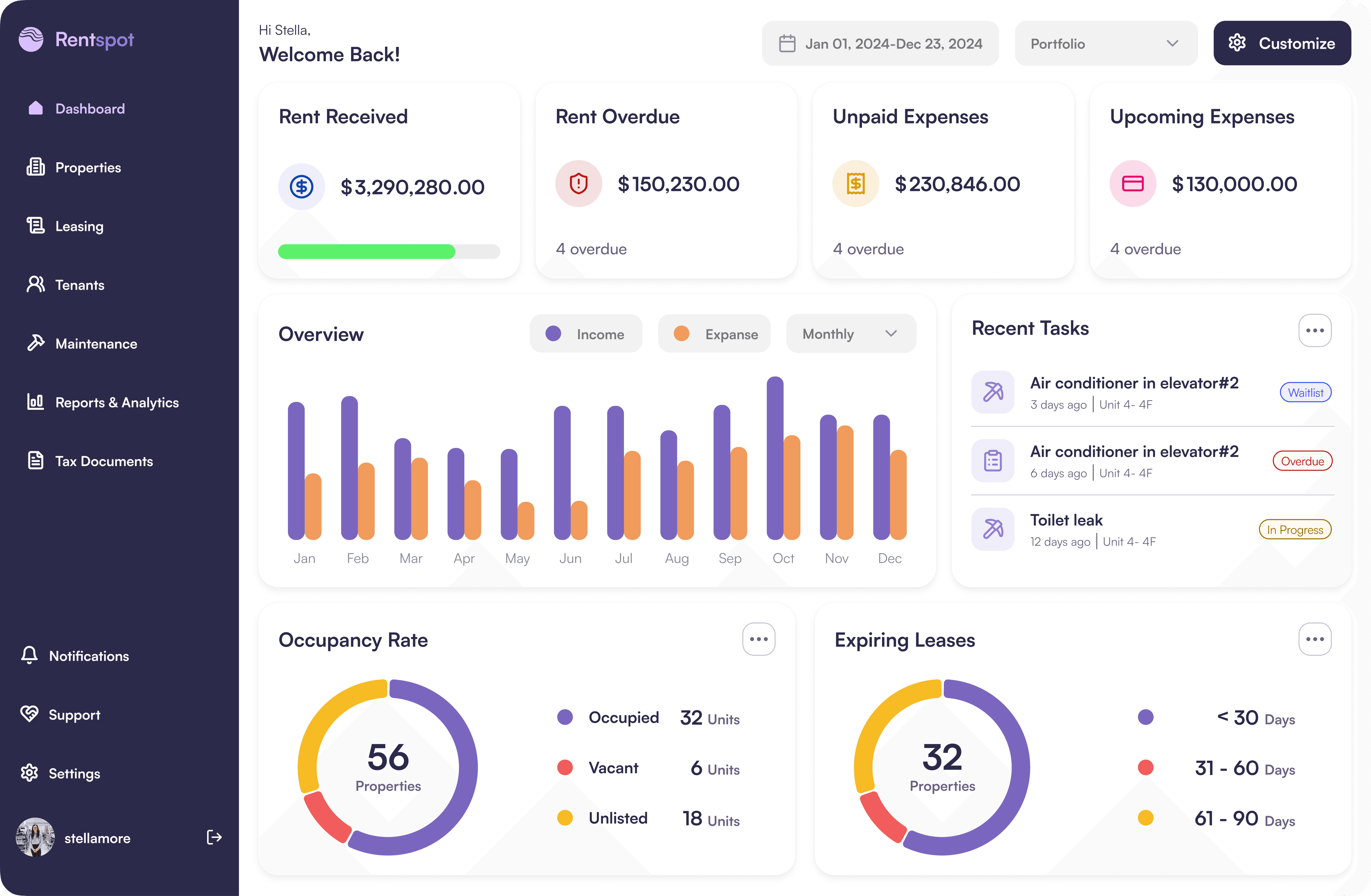 Rentspot dashboard UI