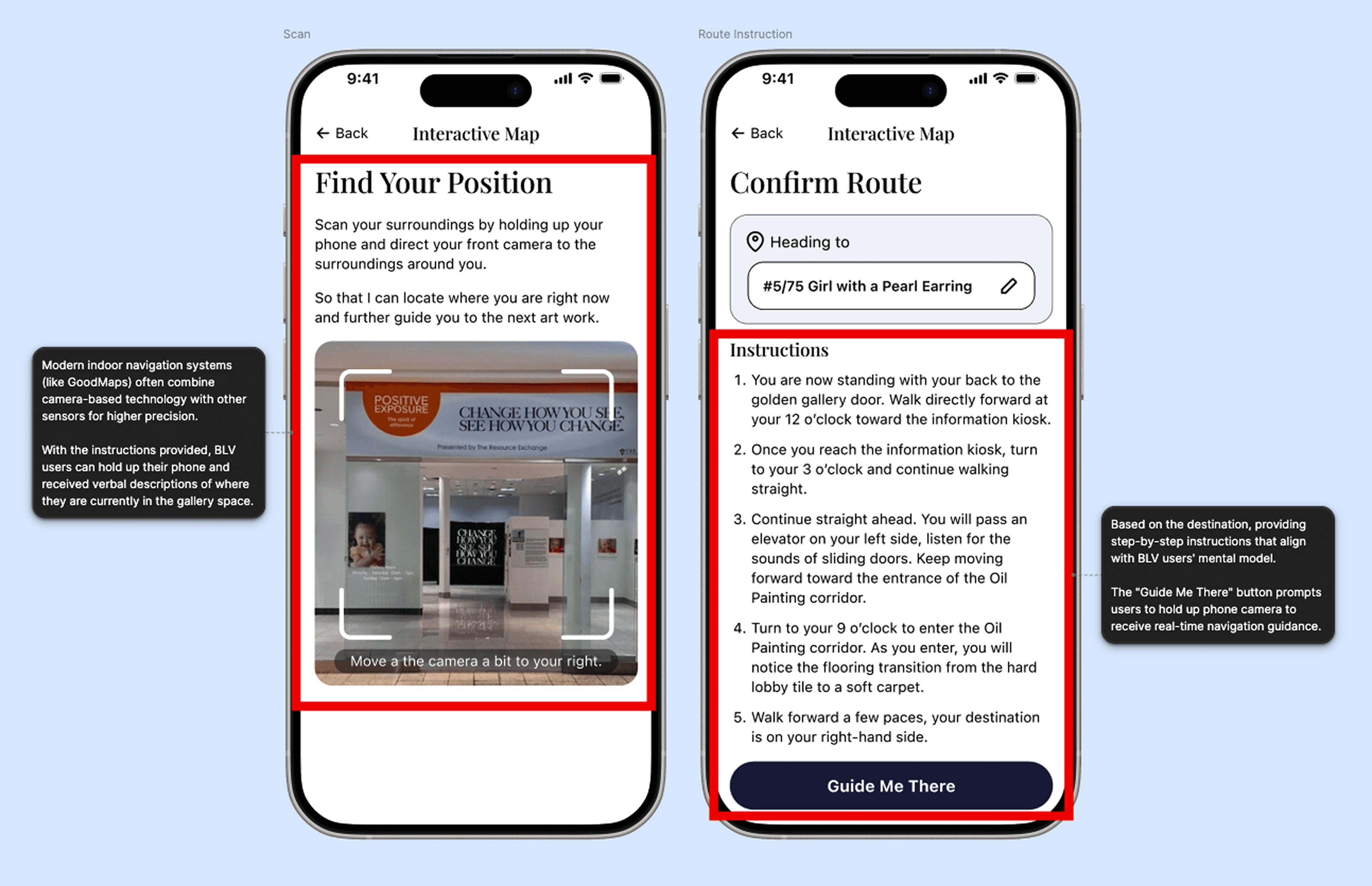 Two annotated prototype screens showing the app's real-time navigation flow. The first screen, labeled Scan, prompts the visitor to hold up their phone camera to identify their current position in the gallery and receive a verbal description of their surroundings. The second screen, labeled Route Instruction, displays step-by-step directions to a selected artwork using clock positions and physical landmarks such as flooring transitions and ambient sounds. A "Guide Me There" button activates continuous camera-based guidance. Annotations note the instructions are calibrated to BLV users' spatial mental model.