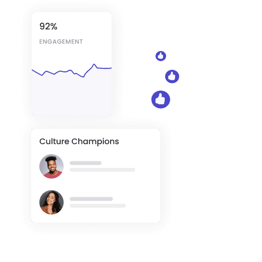 Amirra tracks engagement to help you improve your strategy