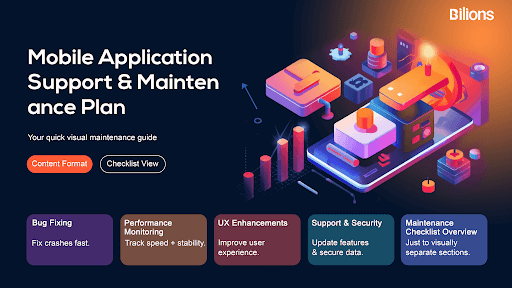 Is Cross-Platform Mobile App Development Right for You?